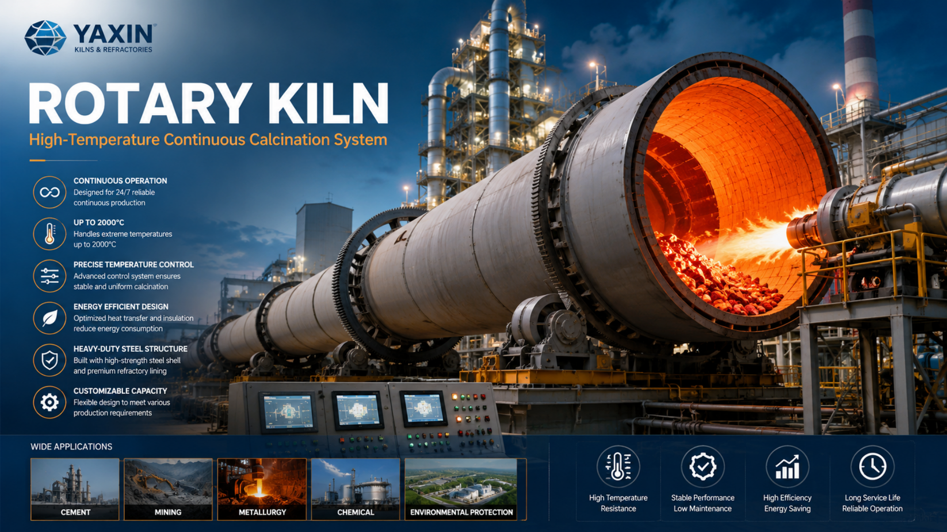 rotary kiln features
